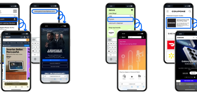 The Strategic Model of Trillion